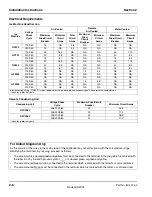 Предварительный просмотр 18 страницы Manitowoc QC0700 Service Manual