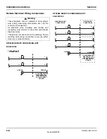 Предварительный просмотр 20 страницы Manitowoc QC0700 Service Manual