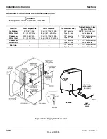 Предварительный просмотр 22 страницы Manitowoc QC0700 Service Manual