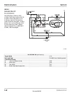 Предварительный просмотр 84 страницы Manitowoc QC0700 Service Manual