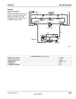 Предварительный просмотр 85 страницы Manitowoc QC0700 Service Manual