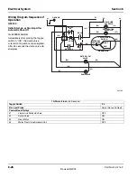 Предварительный просмотр 88 страницы Manitowoc QC0700 Service Manual