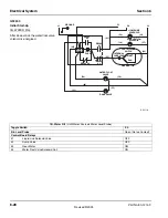 Предварительный просмотр 90 страницы Manitowoc QC0700 Service Manual