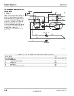 Предварительный просмотр 92 страницы Manitowoc QC0700 Service Manual