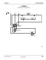 Предварительный просмотр 107 страницы Manitowoc QC0700 Service Manual