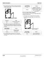 Предварительный просмотр 110 страницы Manitowoc QC0700 Service Manual