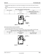 Предварительный просмотр 113 страницы Manitowoc QC0700 Service Manual