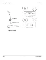 Предварительный просмотр 144 страницы Manitowoc QC0700 Service Manual