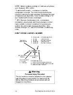 Preview for 14 page of Manitowoc QC0700 Technician'S Handbook