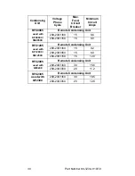 Preview for 30 page of Manitowoc QC0700 Technician'S Handbook