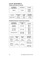 Preview for 34 page of Manitowoc QC0700 Technician'S Handbook