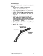 Preview for 69 page of Manitowoc QC0700 Technician'S Handbook