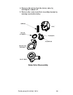 Preview for 99 page of Manitowoc QC0700 Technician'S Handbook