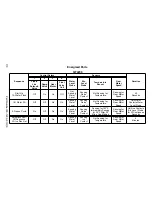 Preview for 110 page of Manitowoc QC0700 Technician'S Handbook