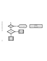 Preview for 145 page of Manitowoc QC0700 Technician'S Handbook