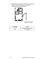 Preview for 158 page of Manitowoc QC0700 Technician'S Handbook