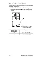 Preview for 160 page of Manitowoc QC0700 Technician'S Handbook