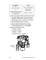 Preview for 166 page of Manitowoc QC0700 Technician'S Handbook