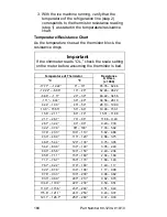 Preview for 168 page of Manitowoc QC0700 Technician'S Handbook