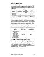 Preview for 231 page of Manitowoc QC0700 Technician'S Handbook