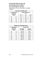 Preview for 236 page of Manitowoc QC0700 Technician'S Handbook