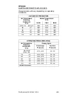 Preview for 243 page of Manitowoc QC0700 Technician'S Handbook