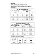 Preview for 245 page of Manitowoc QC0700 Technician'S Handbook