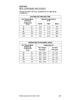 Preview for 247 page of Manitowoc QC0700 Technician'S Handbook