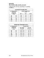 Preview for 250 page of Manitowoc QC0700 Technician'S Handbook