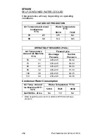 Preview for 252 page of Manitowoc QC0700 Technician'S Handbook