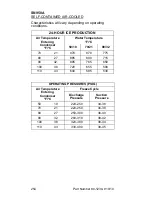 Preview for 254 page of Manitowoc QC0700 Technician'S Handbook