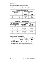 Preview for 258 page of Manitowoc QC0700 Technician'S Handbook