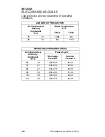 Preview for 260 page of Manitowoc QC0700 Technician'S Handbook