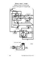 Preview for 266 page of Manitowoc QC0700 Technician'S Handbook