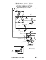 Preview for 267 page of Manitowoc QC0700 Technician'S Handbook