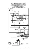 Preview for 268 page of Manitowoc QC0700 Technician'S Handbook