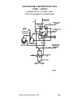 Preview for 269 page of Manitowoc QC0700 Technician'S Handbook