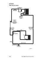 Preview for 282 page of Manitowoc QC0700 Technician'S Handbook