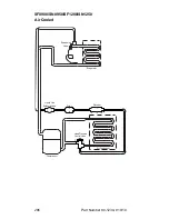 Preview for 286 page of Manitowoc QC0700 Technician'S Handbook