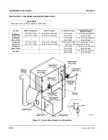 Preview for 26 page of Manitowoc QD0202A Service Manual