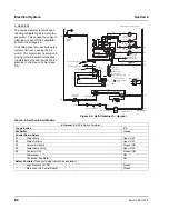 Preview for 64 page of Manitowoc QD0202A Service Manual