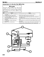 Предварительный просмотр 33 страницы Manitowoc QM30A Installation, Use And Care, And Service Manual