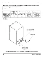 Предварительный просмотр 28 страницы Manitowoc QM45 Series Installation, Operation And Maintenance Manual