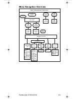 Предварительный просмотр 63 страницы Manitowoc QuietQube Indigo Series Technician'S Handbook