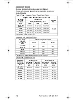 Предварительный просмотр 222 страницы Manitowoc QuietQube Indigo Series Technician'S Handbook