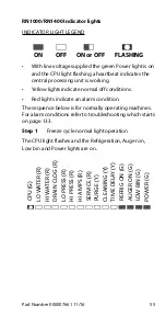 Предварительный просмотр 55 страницы Manitowoc RF0300 Technician'S Handbook