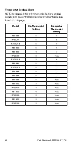 Предварительный просмотр 62 страницы Manitowoc RF0300 Technician'S Handbook