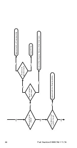 Предварительный просмотр 66 страницы Manitowoc RF0300 Technician'S Handbook