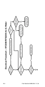 Предварительный просмотр 102 страницы Manitowoc RF0300 Technician'S Handbook