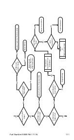 Предварительный просмотр 111 страницы Manitowoc RF0300 Technician'S Handbook